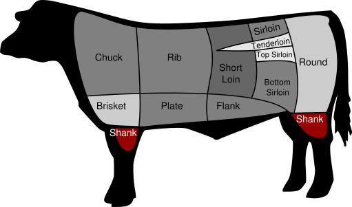 VEAL SHANK