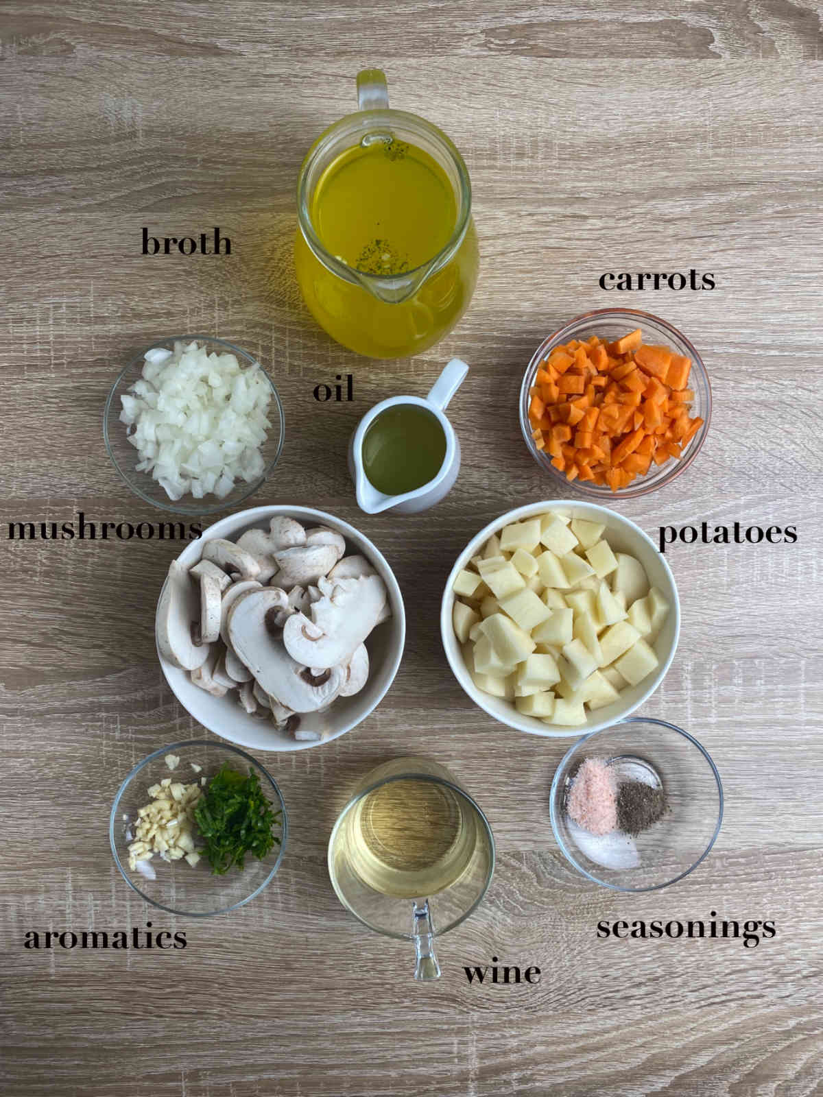 Ingredients for soup from above: broth, mushrooms, potatoes, carrots, wine, oil, aromatics, seasonings, wine and onion.